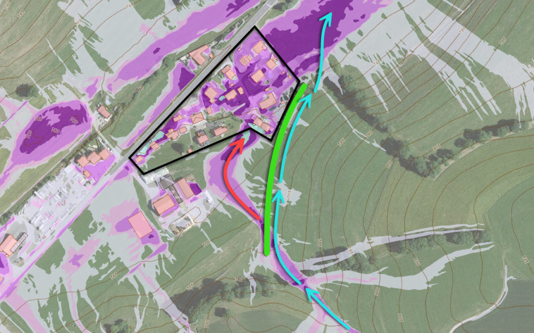 Schutz vor Oberflächenabfluss, Le Mouret